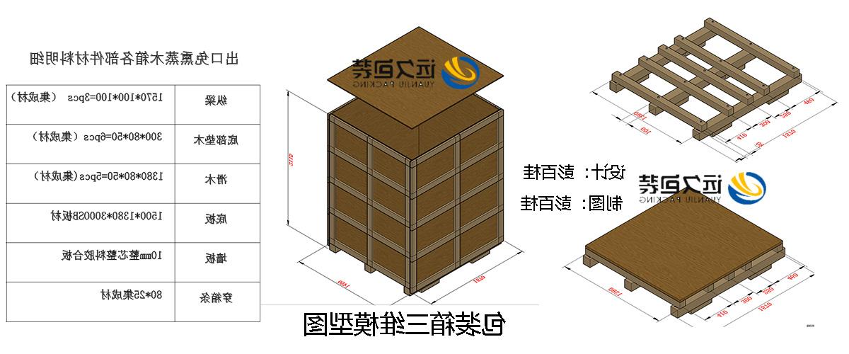 <a href='http://yuf0.patpat903.com'>买球平台</a>的设计需要考虑流通环境和经济性